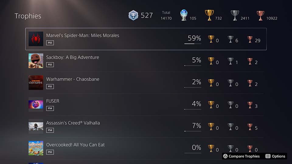 Трофей ps3. Ps4 трофеи. PLAYSTATION achievements. PLAYSTATION 5 Trophies. PLAYSTATION Trophy Hunter.